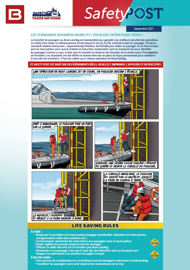 Safety Poste 53